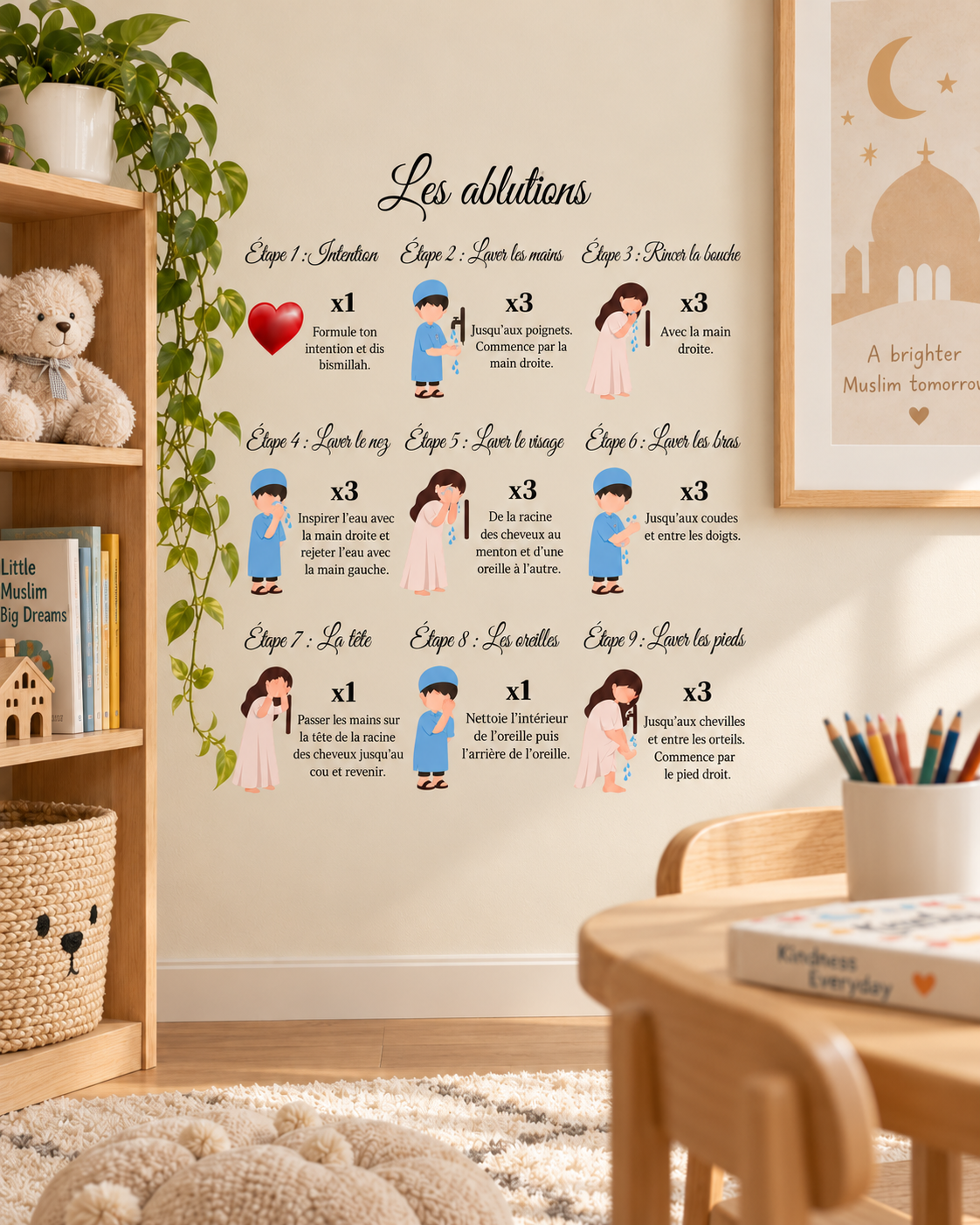Les étapes des ablutions - Stickers A4