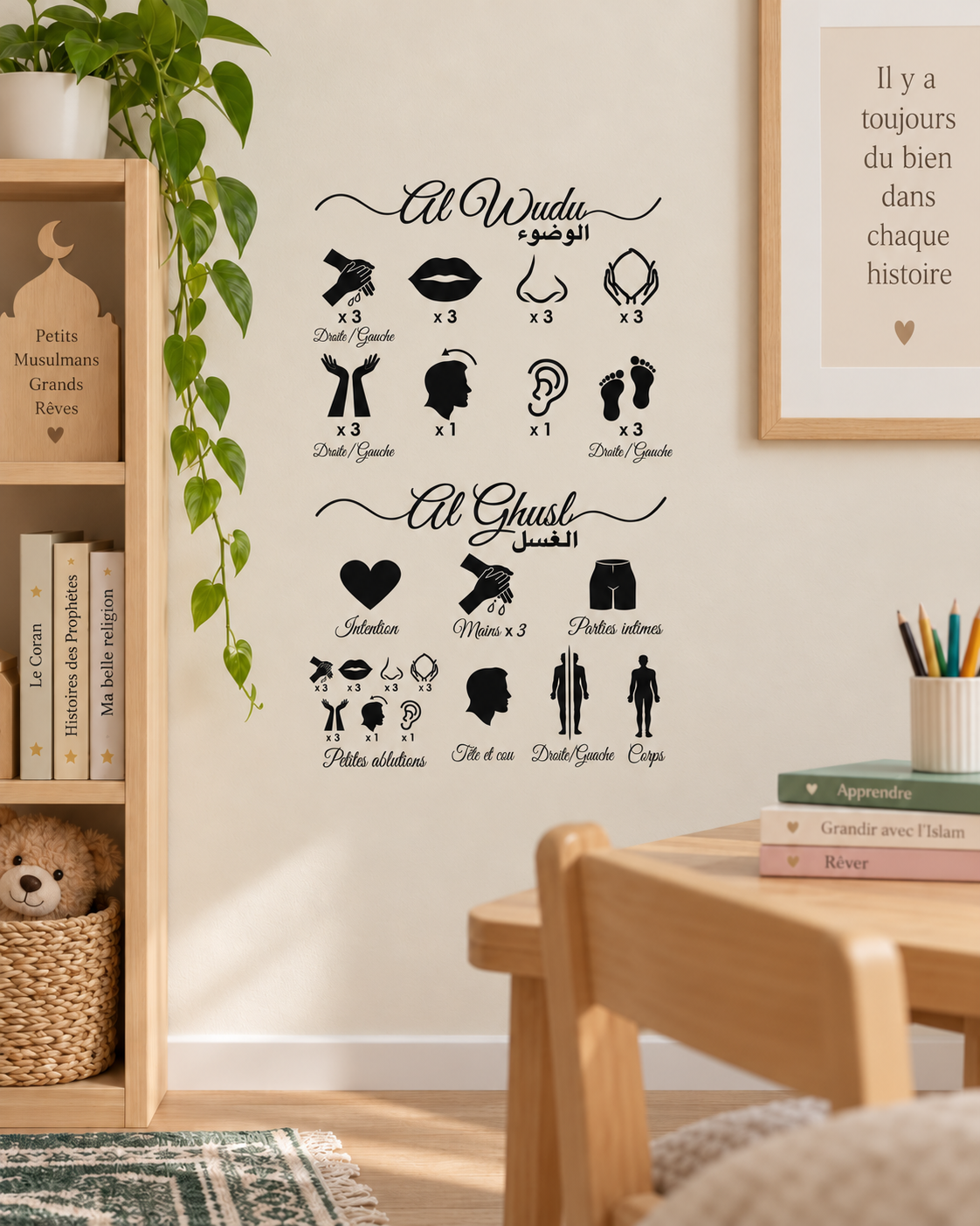 Les ablutions - Stickers A4